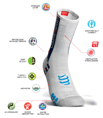 Compressport Pro Racing Socks V3.0 Bike kerékpáros zokni - a fontosabb technológiák, amelyek kiemelkedővé teszik a zokni teljesítményét Compressport Pro Racing Socks V3.0 Bike kerékpáros zokni - a fontosabb technológiák, amelyek kiemelkedővé teszik a zokni teljesítményét